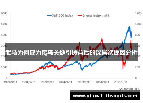 老马为何成为魔鸟关键引援背后的深层次原因分析