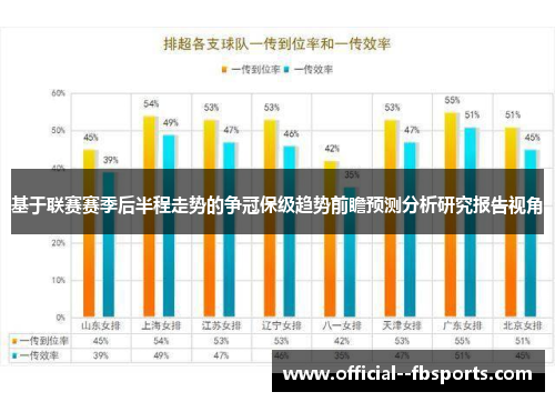 基于联赛赛季后半程走势的争冠保级趋势前瞻预测分析研究报告视角 基于联赛赛季后半程走势的争冠保级趋势前瞻预测分析研究报告视角