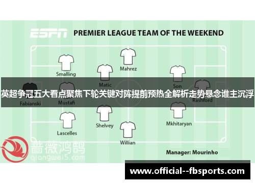 英超争冠五大看点聚焦下轮关键对阵提前预热全解析走势悬念谁主沉浮