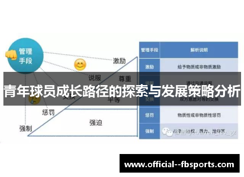 青年球员成长路径的探索与发展策略分析