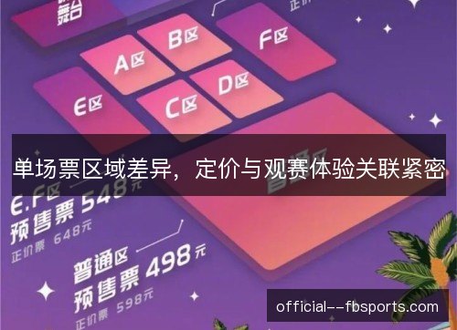 单场票区域差异，定价与观赛体验关联紧密